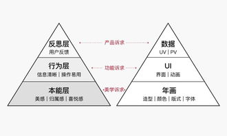 QQ為我畫年畫項目復盤 策劃與公關服務全解析