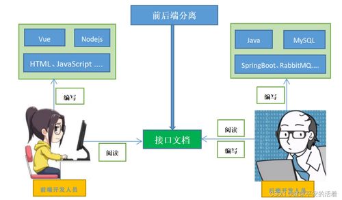 企業(yè)級微服務(wù)架構(gòu)實(shí)戰(zhàn) xx優(yōu)選項(xiàng)目策劃與公關(guān)服務(wù)詳解